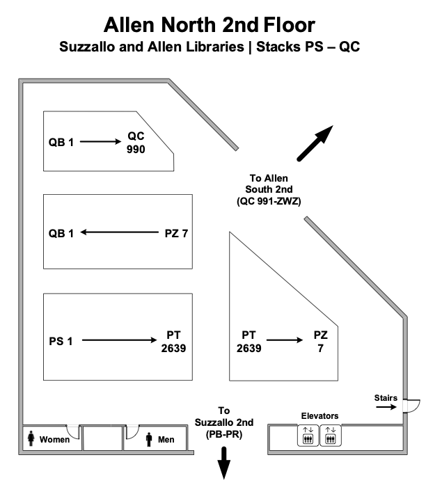 Call Number Map - Allen N 2nd