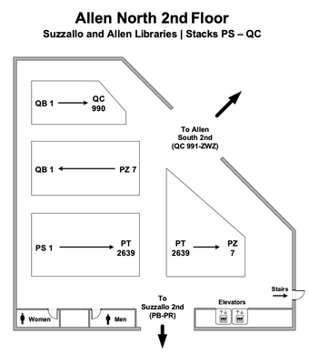 Call Number Map - Allen N 2nd