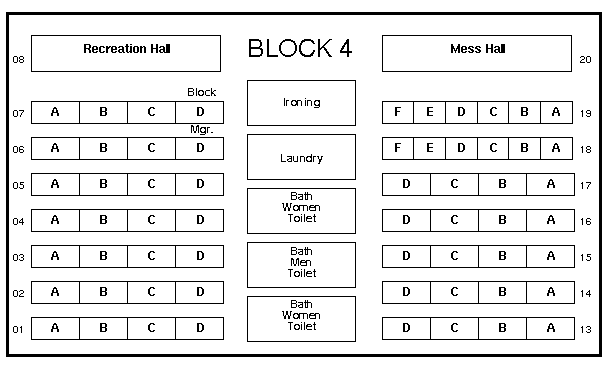 layout2